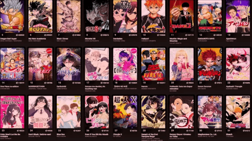 Ist Batoto sicher in der Anwendung: Was ist es und wie liest man Mangas daraus? batoto