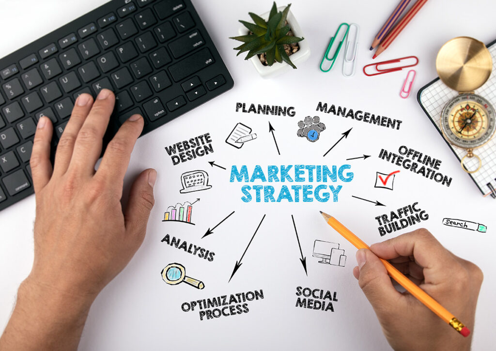 11 Arten von Marketing Strategy mit Beispielen marketing strategy
