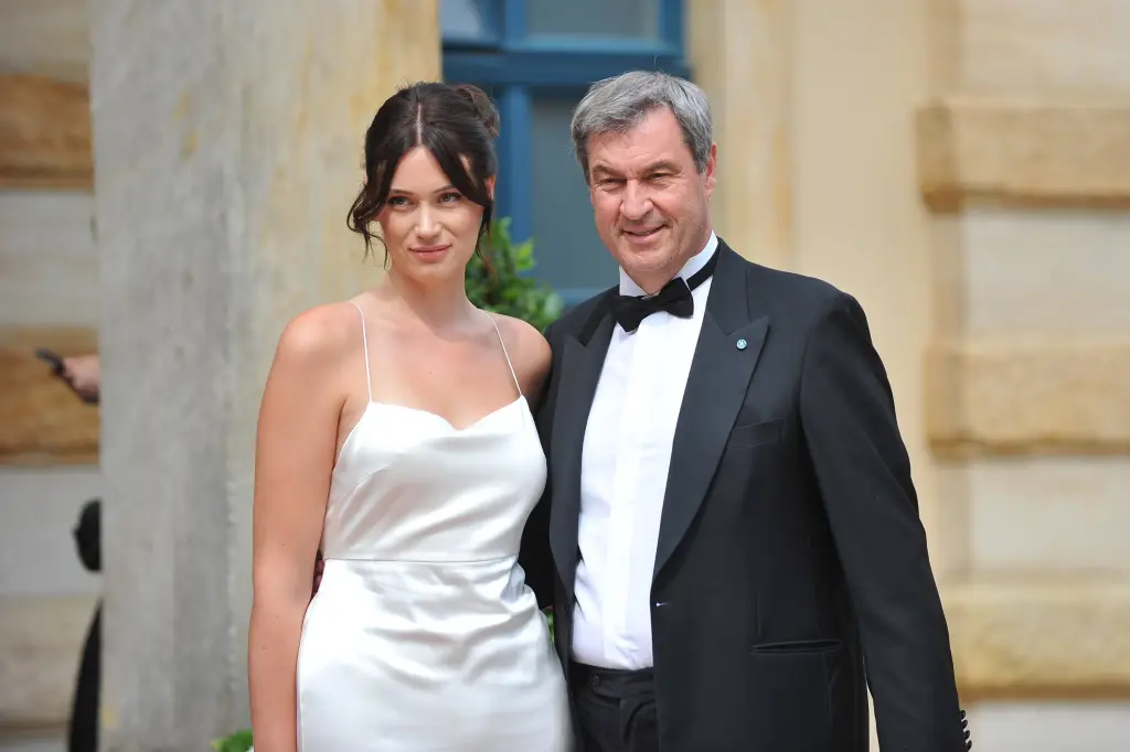 Markus Söder Scheidung – Hintergründe, Fakten und Auswirkungen auf sein Leben markus söder scheidung