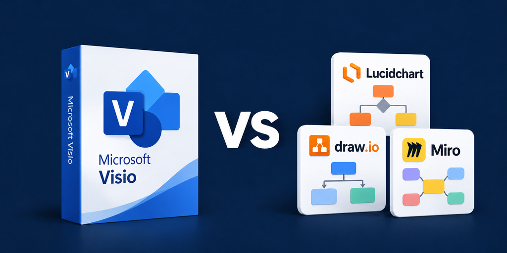 Microsoft Visio im Vergleich zu anderen Diagrammtools Microsoft Visio im Vergleich zu anderen Diagrammtools, darunter Lucidchart, draw.io und Miro.